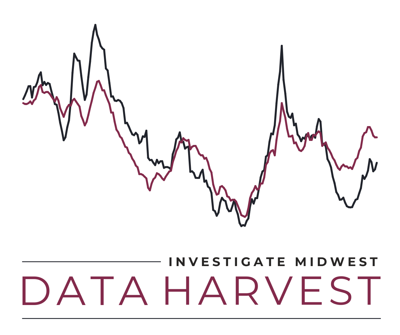 photo of Recent droughts hit the top cattle counties hardest image