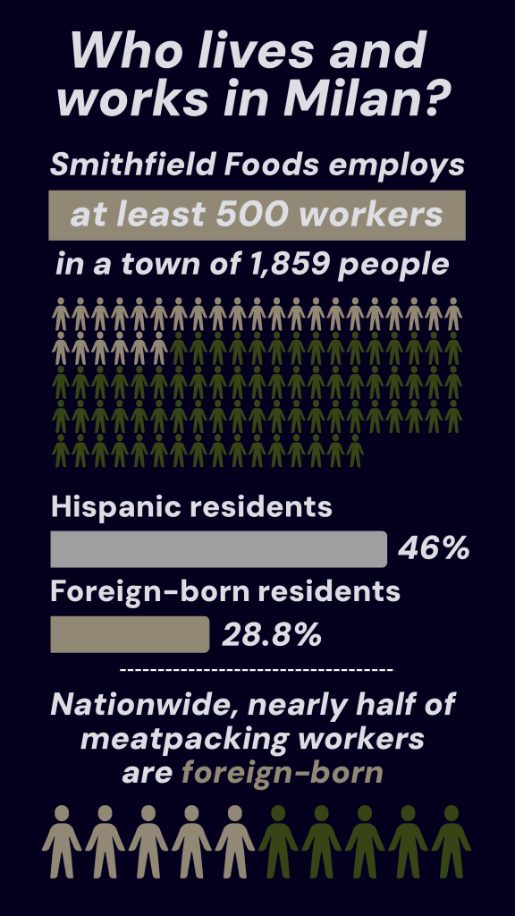 Mónica Cordero, a reporter for Investigate Midwest, visited Milan, Missouri, on Friday, February 27. She spoke with members of the Latino community, including individuals affected by the ICE operation on February 24. Given the immigration status of some of those interviewed and their family members, Investigate Midwest agreed to withhold their identities to protect them from potential deportation.
